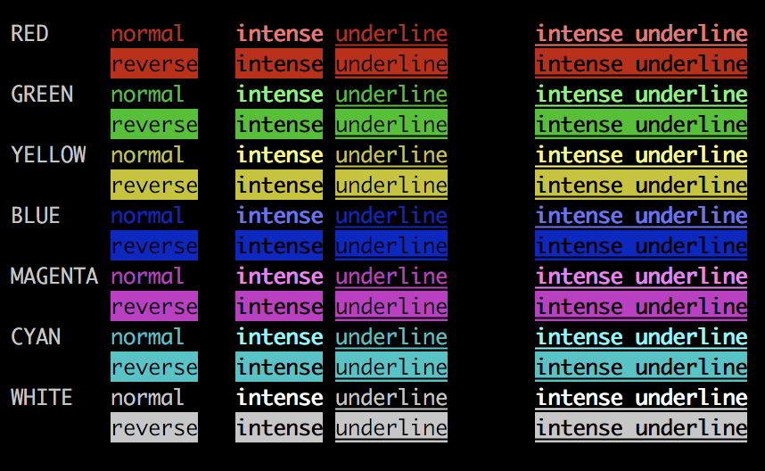 color_and_text_feature_sample.png